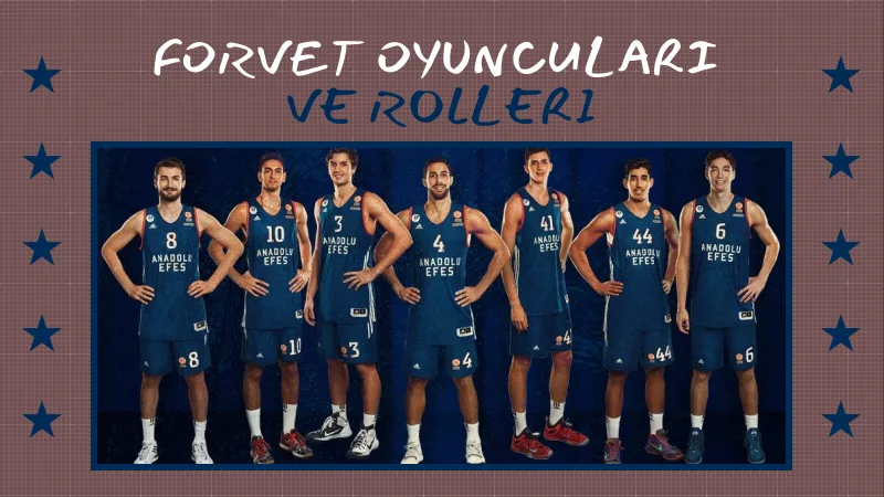 Forvet Oyuncuları ve Rolleri